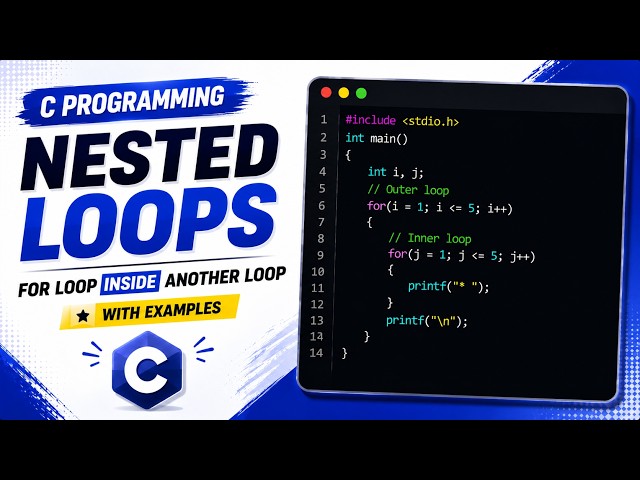 Nested Loops in C Programming | For Loop Inside Another Loop with Examples