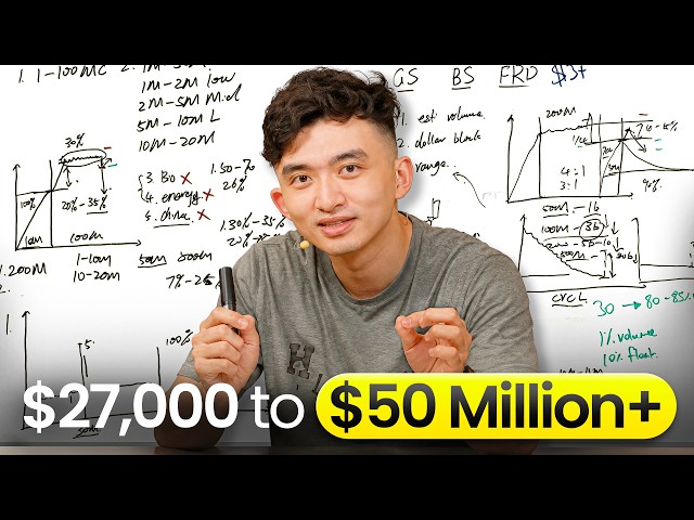If You Only Watch One Trading Strategy Video, Make It This
