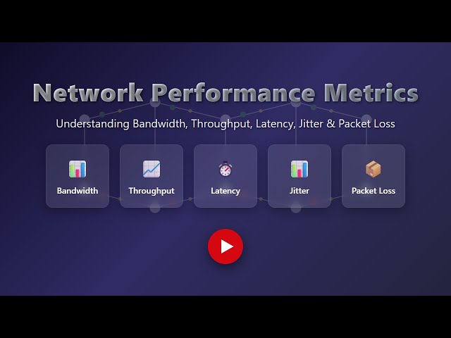 Network Performance Metrics Explained for Beginners | Bandwidth, Latency, Throughput