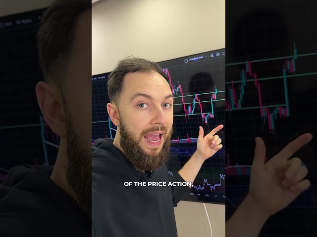 Why Bitcoin Might Dip Before It Rises #bitcoin #trading #marketanalysis