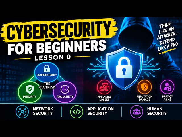 What Is Cybersecurity? - Cybersecurity Fundamentals: Lesson 0