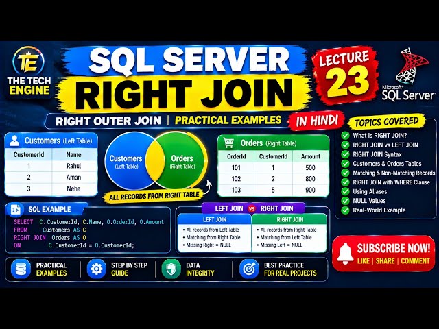 LEFT JOIN in SQL Server | Lecture 22 | LEFT OUTER JOIN with Examples | SQL Tutorial in Hindi