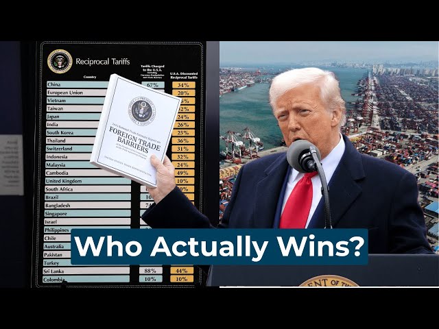 Tariffs: The Good and the Bad