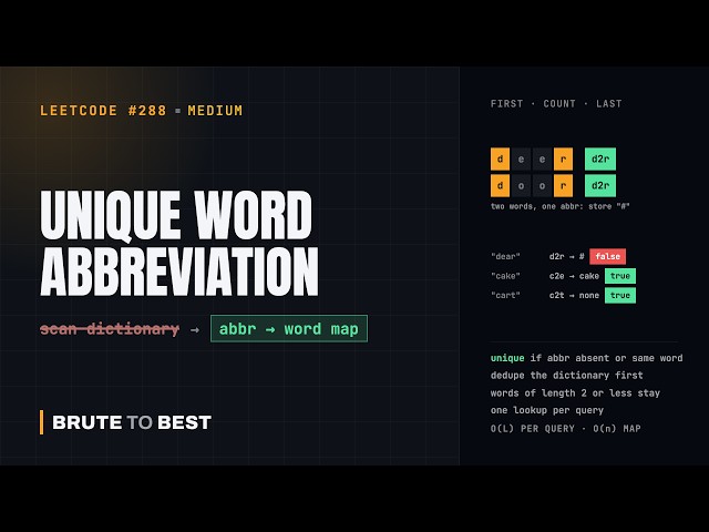 LeetCode #288: Unique Word Abbreviation, Hash Map From Abbreviation to Word
