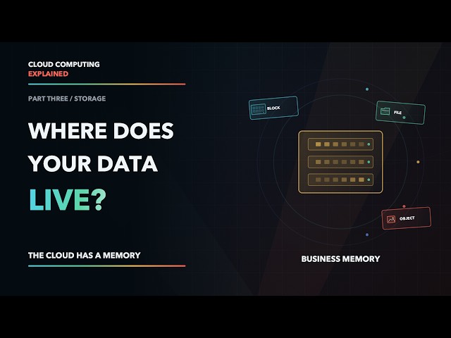 Cloud Computing Explained - Part 03 - Where Does Your Data Live