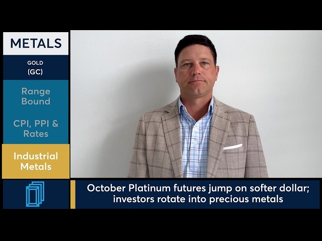 Gold futures break 3-day slide ahead of August inflation data. 9/9/26