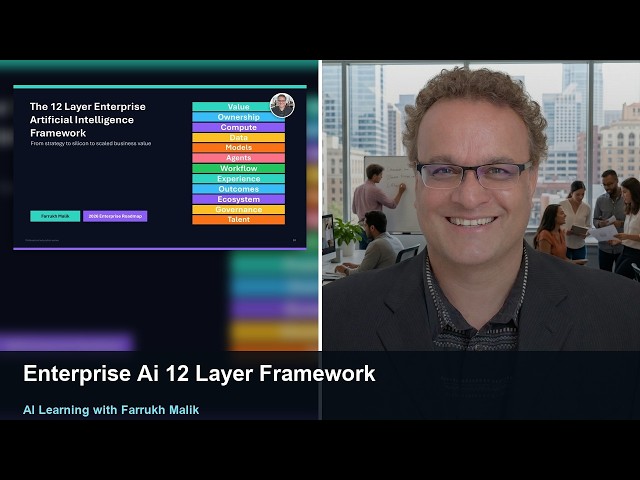 Enterprise Artificial Intelligence 12 Layer Framework #ai #aiframeworks #aistrategy #aigovernance