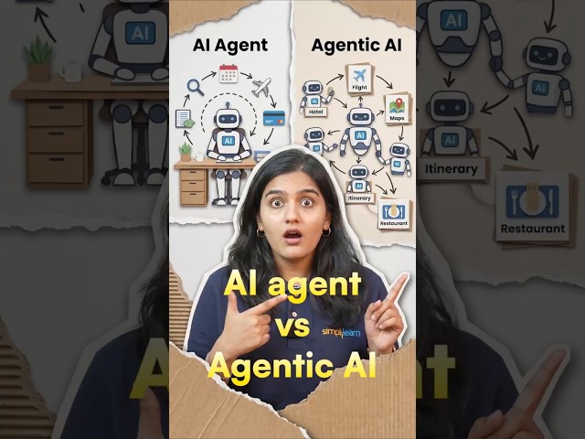 AI Agent vs Agentic | AI Agent vs Agentic AI Explained For Beginners | #Shorts | #Simplilearn
