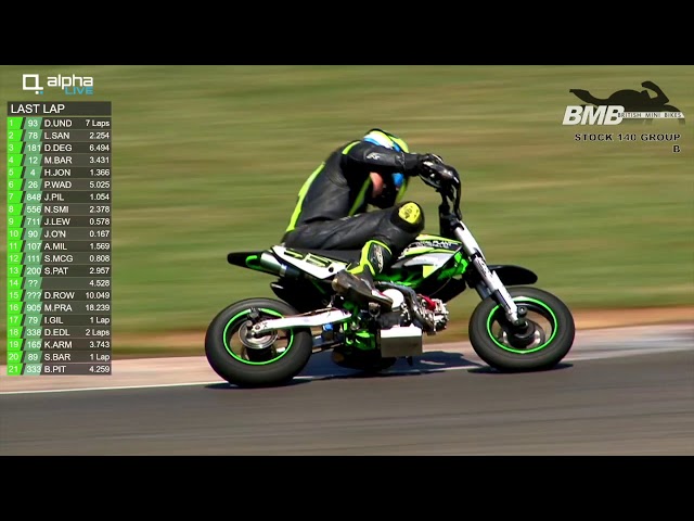 BMB 2018 Rnd 7: Whilton Mill, Parker Racing Pitbike Supplies SM 140