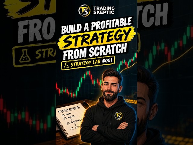 Can You Build a Profitable Trading Strategy From Scratch? #tradingstrategy #trading #rsi  #bitcoin