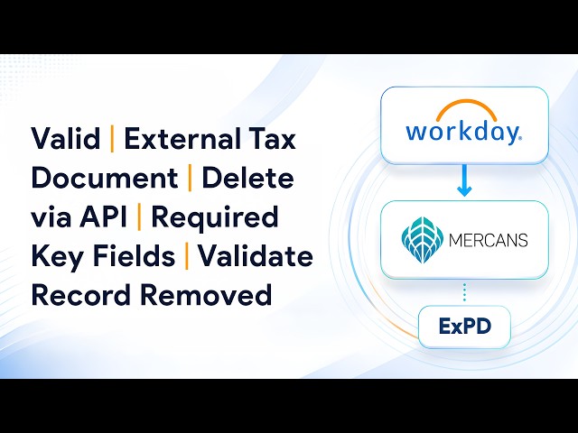 External Tax Document | Delete via API | Required Key Fields | Validate Record Removed | Mercans