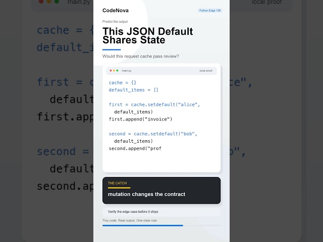 This JSON Default Shares State