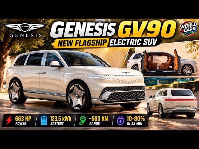 New Genesis GV90 2026 Unveiled! 663 HP Flagship Electric SUV | Full Details