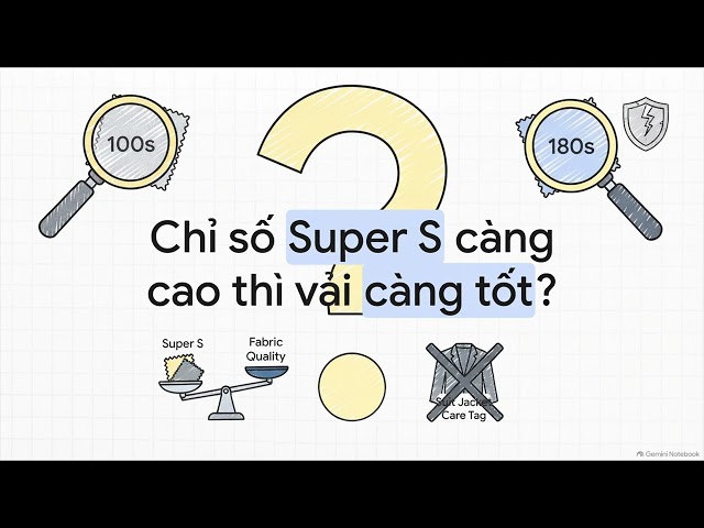 Kiến Thức Nâng Cao 2026