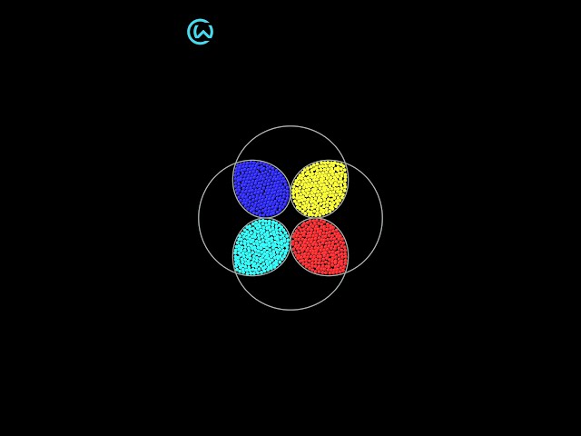 Diffusion of Particles