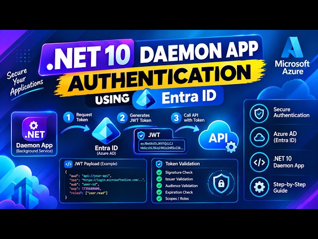Microsoft Entra ID Authentication in .NET 10 with Daemon Apps | Step-by-Step