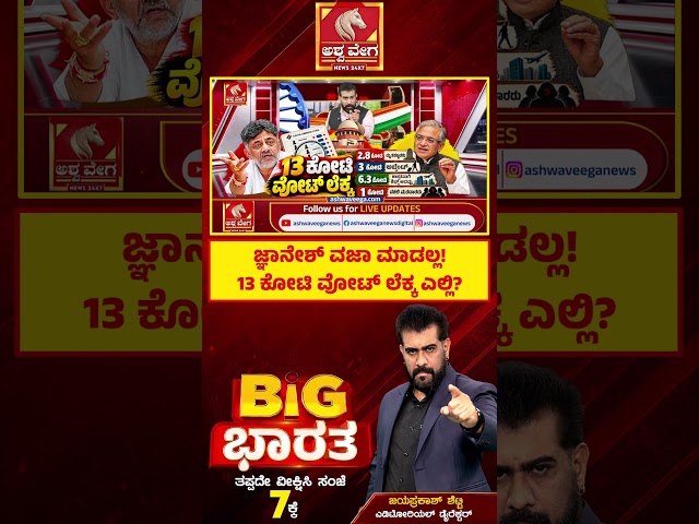 Gyanesh Kumar Gets Relief From SC | ಜ್ಞಾನೇಶ್‌ ವಜಾ ಮಾಡಲ್ಲ! 13 ಕೋಟಿ ವೋಟ್ ಲೆಕ್ಕ ಎಲ್ಲಿ? |Ashwaveega News