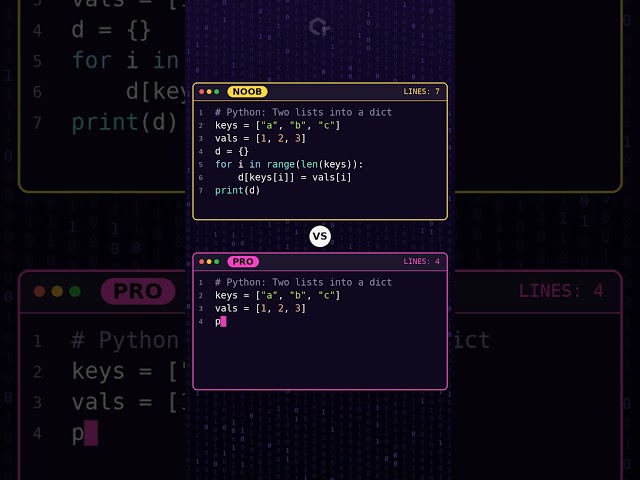 NOOB vs PRO: Two Lists Into A Dict ⚔️ #python #coding