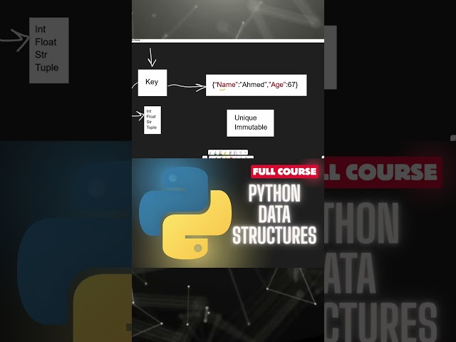 Explaining #key in #datastructures in #python