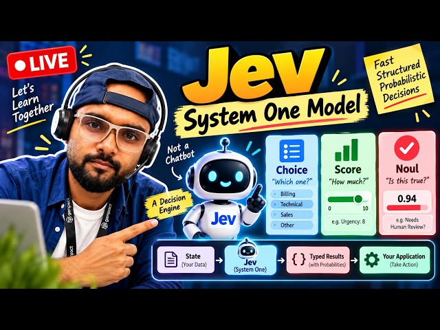 Jev System One Model Explained 🤖 | The AI Model Built for Decisions, Not Chat