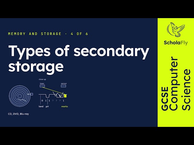 GCSE Computer Science - Secondary storage: magnetic... | Memory and storage 4/6