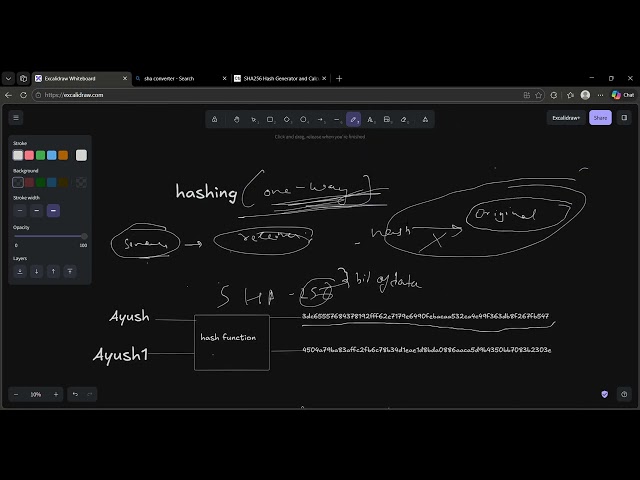 Don’t Confuse Hashing & Encryption Again! (+ Blockchain Basics)