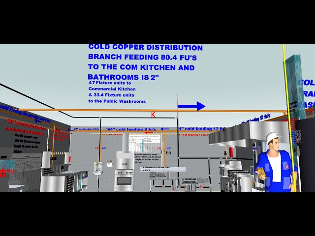 SAIT PLUMBING SUPPLEMENT CODE APPENDIX ROOM D COM KIT