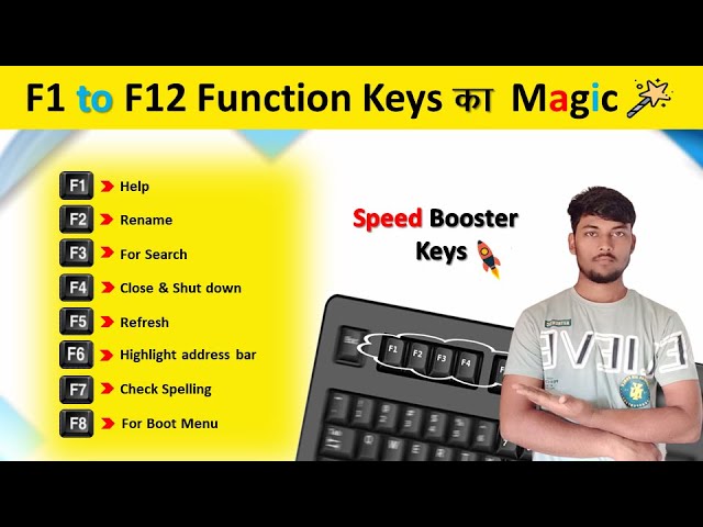 Keyboard F1 to F12 Function Keys Detail Explain in Hindi | Keyboard Function Keys uses | F1 | F2 |F3