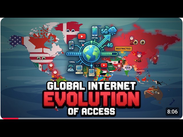 🌍 The Evolution of Internet Access by Country (1990–2026)