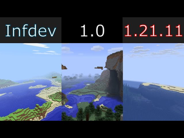 Minecraft World Generation History (the same seed from Infdev to 1.21.11)