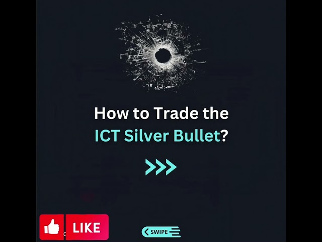 ICT “Silver Bullet” Model Explained | Time Base Model ICT SMC | Newyork, Asia, London Liquidity 