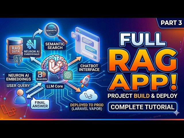 Build a Complete AI-Powered RAG App with Laravel & PHP — Full Project Tutorial | RAG Series #3