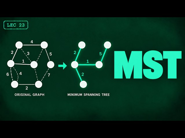 What is a Minimum Spanning Tree? | Lec 23