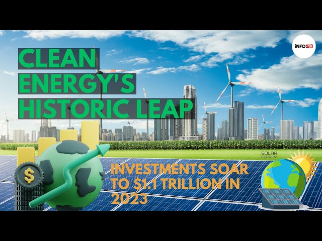 Clean Energy is Booming: What's Behind the $1.1 Trillion Investment?