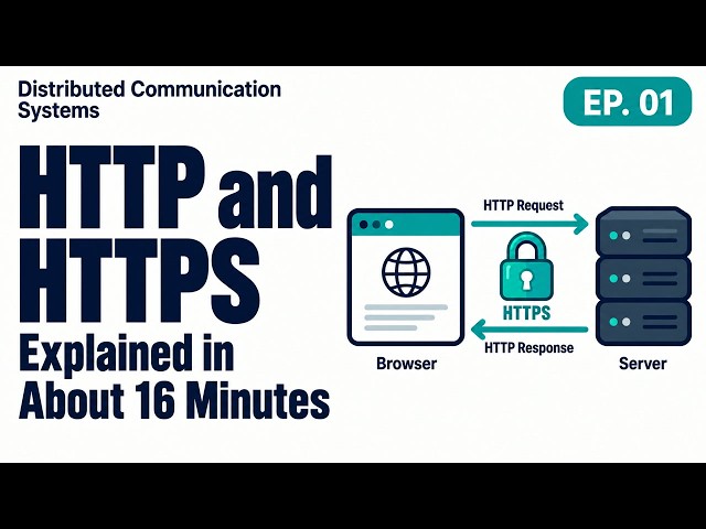 Ep. 1: HTTP and HTTPS Explained in About 16 Minutes