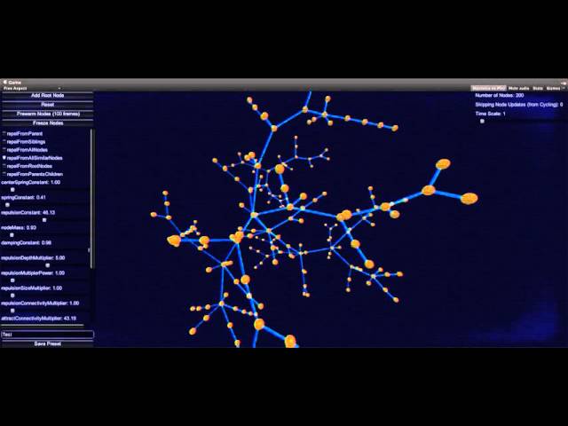 Force Directed Graphs in Unity