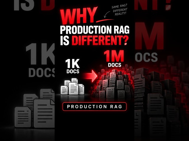 Why Production RAG Is Different 🤯 | 1K vs 1M Documents #shorts