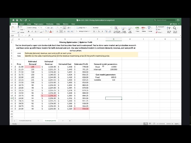 Pricing optimization | Profit maximization and graphing