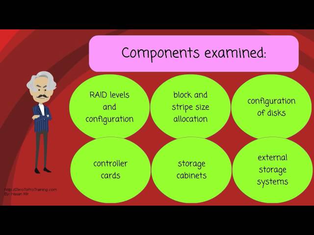 What is database tuning?