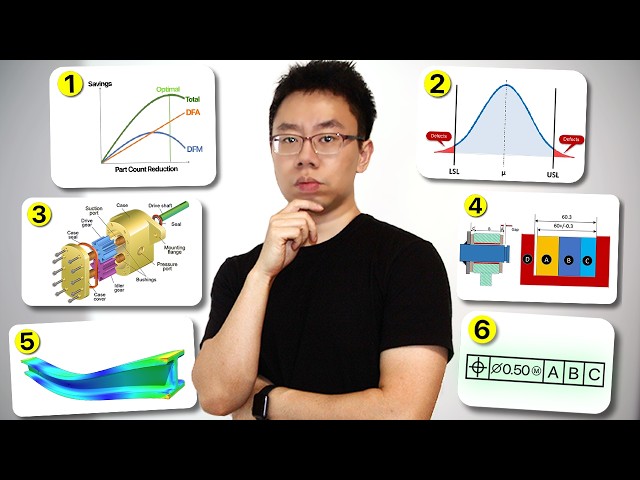The Mechanical Engineering Skills You Don’t Learn in School
