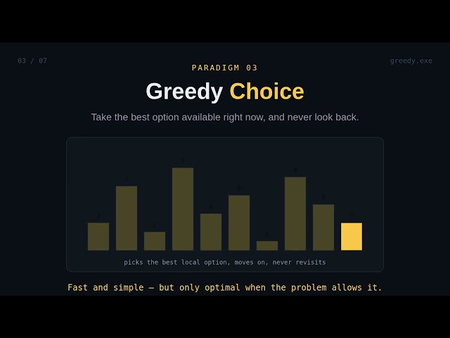 7 Algorithm Design Paradigms Explained (With Visuals)