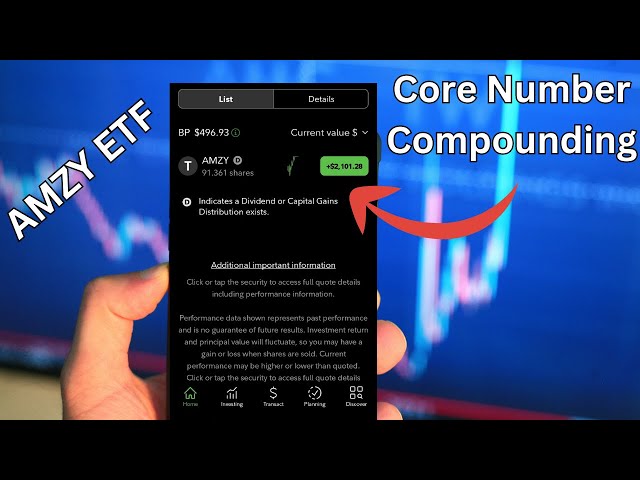 AMZY ETF - Core number compounding ($2100) - Fidelity brokerage account - Video 2 update