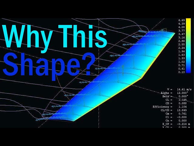 Why Wings are Shaped Like This | Engineer Explains