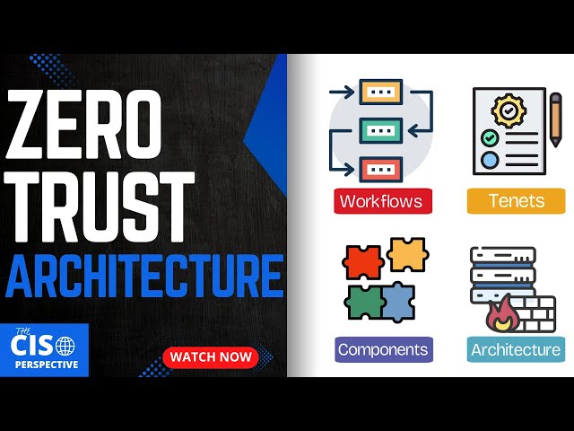 What Is Zero Trust Architecture (ZTA) ? NIST 800-207 Explained