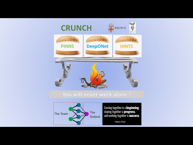 An Optimization Framework for the Well-Conditioned Training of PINNs || Sep 11, 2026