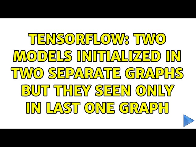 tensorflow: two models initialized in two separate graphs but they seen only in last one graph