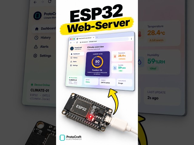 Get Ready to build ESP32 web-server?   #esp32 #arduino #tech