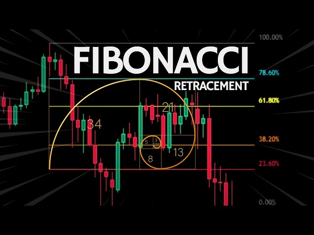 How To Trade Fibonacci In 2026