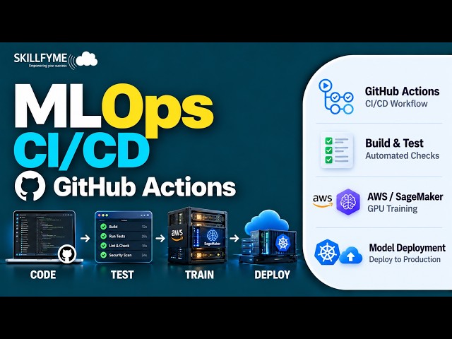 GitHub Actions for MLOps 2026 | CI/CD, Environments, Secrets & AWS