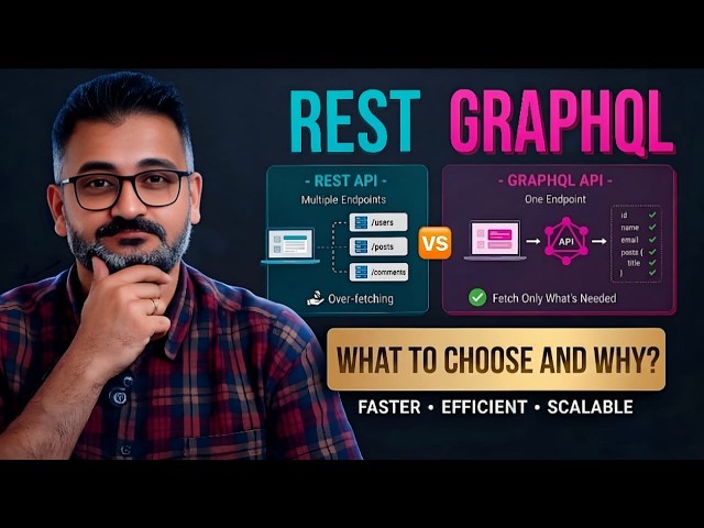 REST API vs GraphQL Explained with Real Life Examples | Cloud Architect Interview